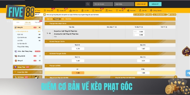 Điểm cơ bản về kèo phạt góc 
